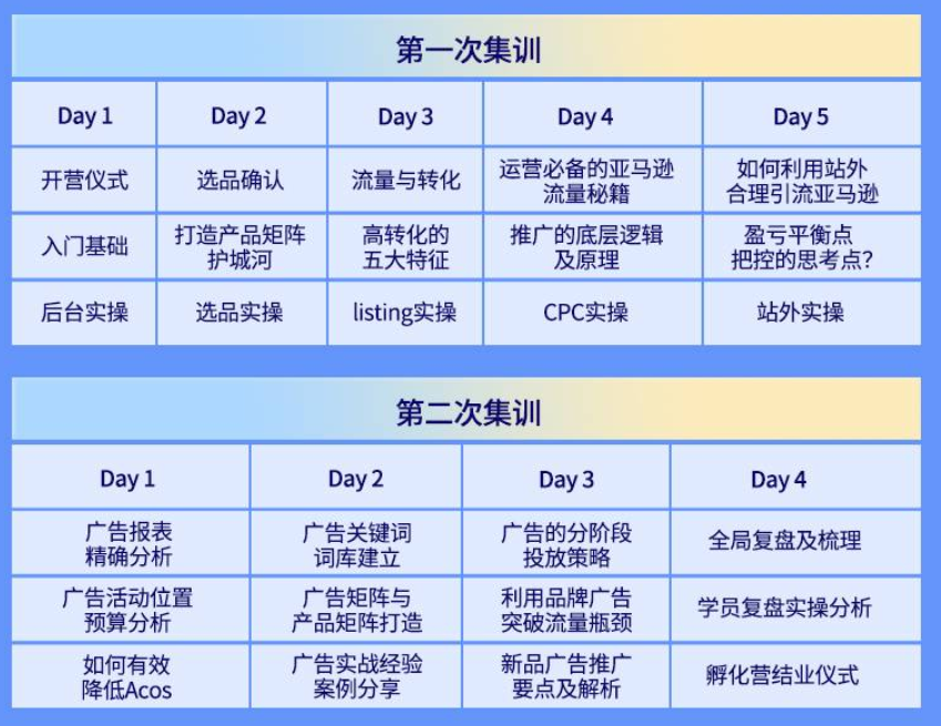 亚马逊副业有前景吗_亚马逊有多少副业_亚马逊适合做副业吗