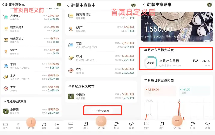 摆地摊卖什么能让女人小孩买_女人摆地摊卖什么挣钱_摆摊卖女孩子的东西
