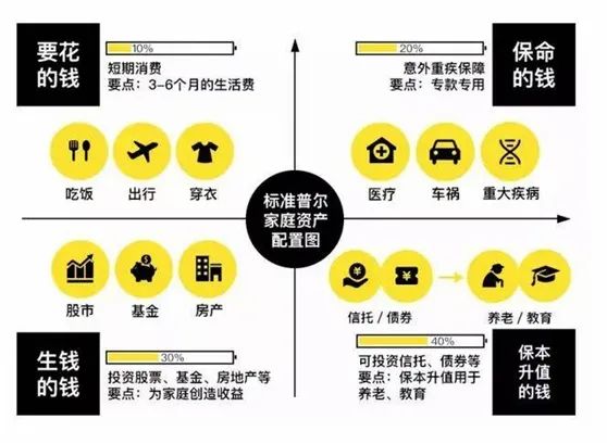 建模兼职赚钱吗_建模副业多少钱_建模挣钱