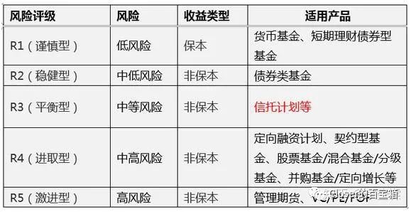 建模挣钱_建模副业多少钱_建模师兼职怎么结算