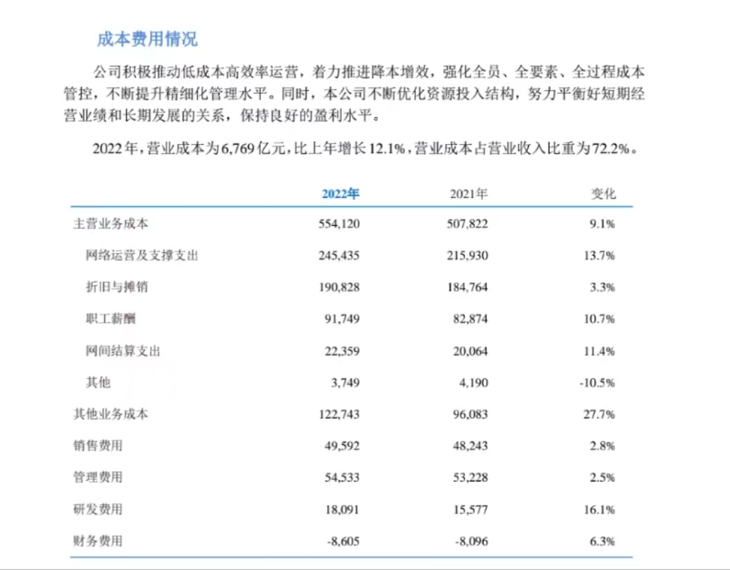 工资在编教授副业怎么算_在编教授副业工资多少_副教授到教授工资增加