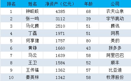 美国税务员_美国税务实用指南_美国副业省税多少