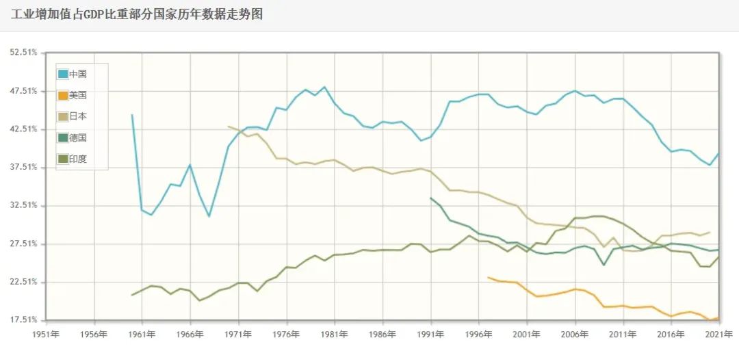 副业有多少种_有副业的人多吗_中国有多少种副业