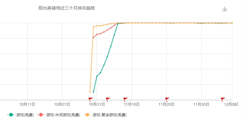 赚钱看广告小游戏_真实的赚钱软件不用看广告小游戏_赚钱真实广告软件看游戏用什么