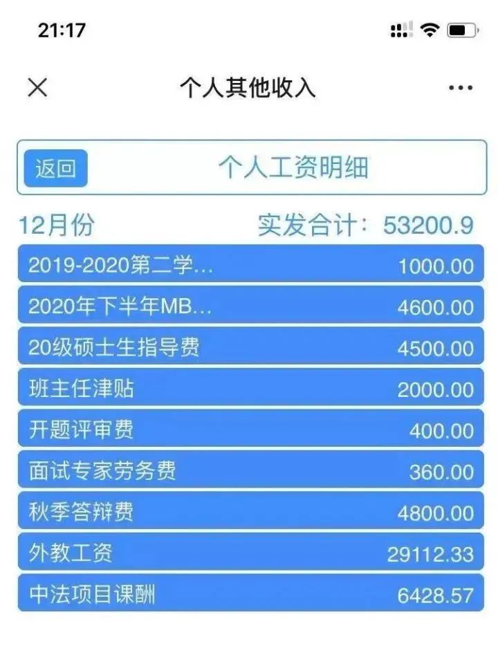 副教授到教授工资增加_在编教授副业工资多少_工资在编教授副业多少