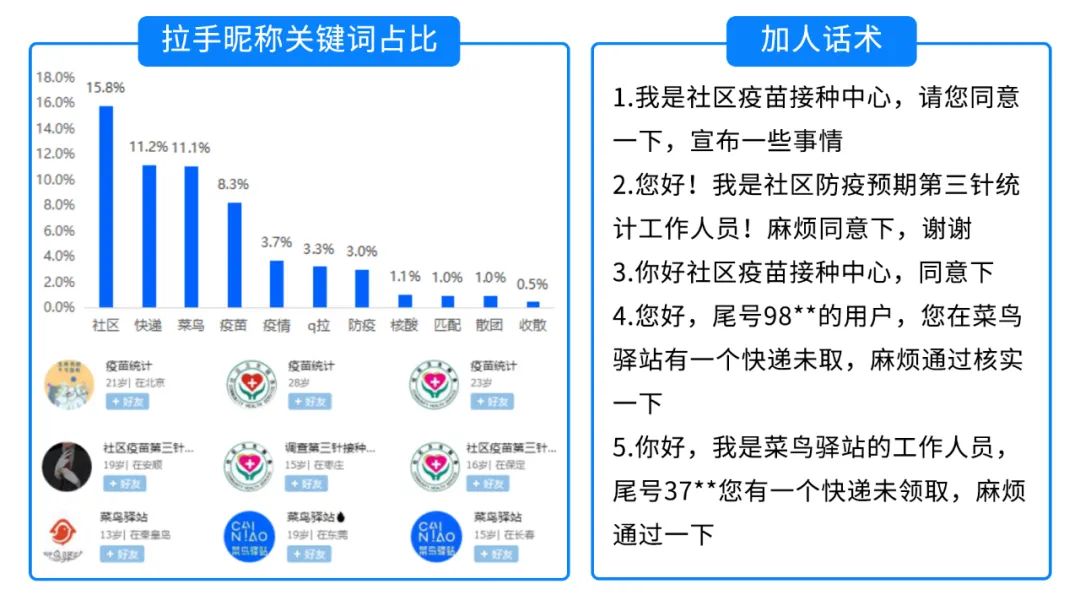 拉人进群赚钱平台_拉人进群赚钱平台_拉人进群赚钱平台