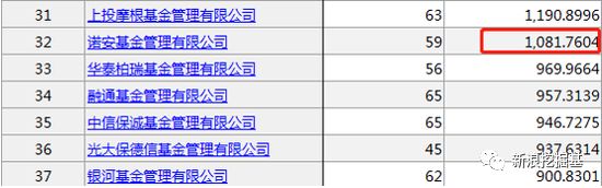 基金多少可以当副业_基金可以作为副业吗_副业基金可以买股票吗