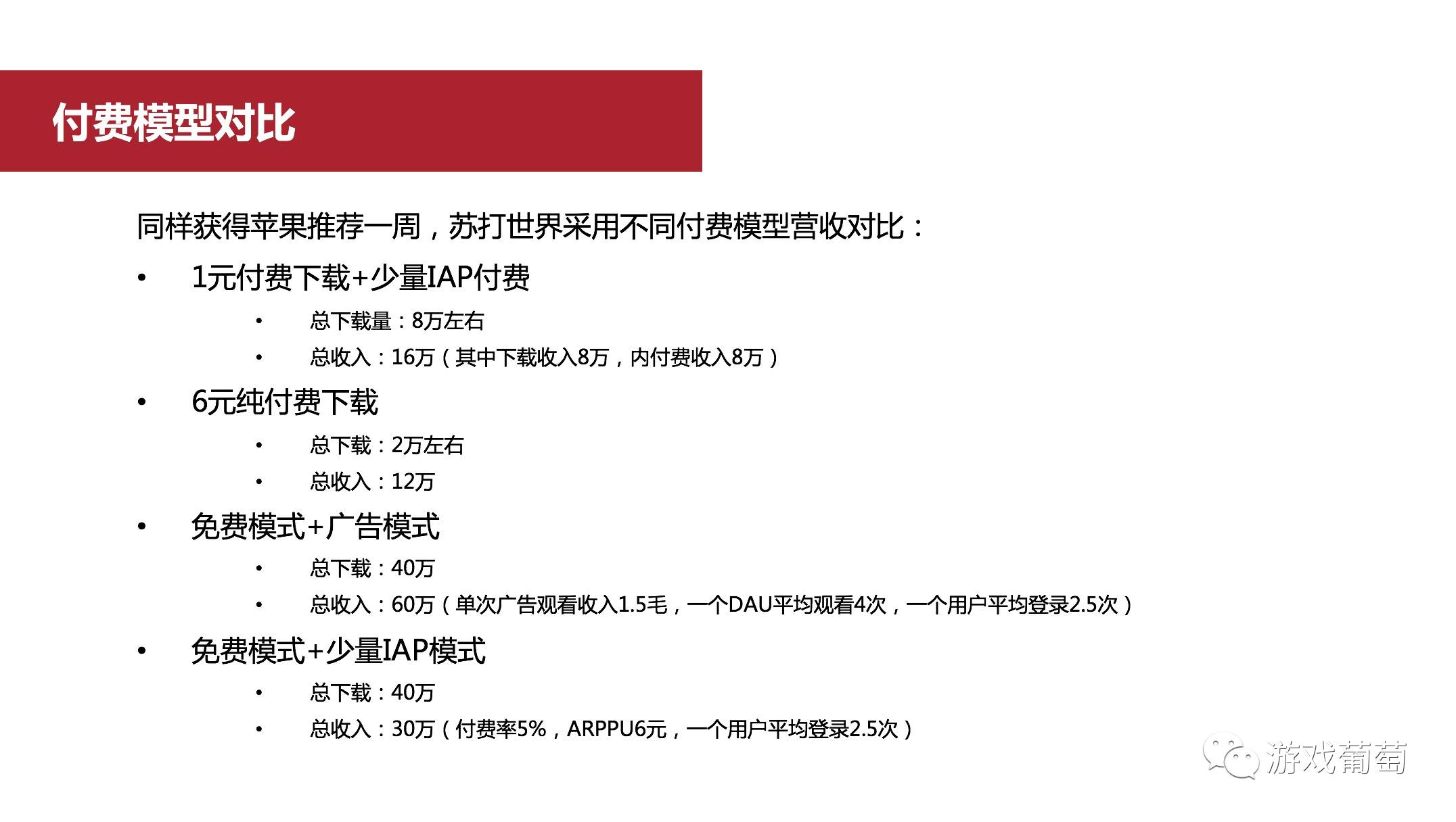 能赚钱没广告的小游戏_关于能赚钱没有广告的小游戏_真正能赚钱的小游戏无广告