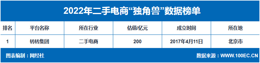 做废品回收怎么入行_员回收废品收入副业怎么做账_废品回收员副业收入多少