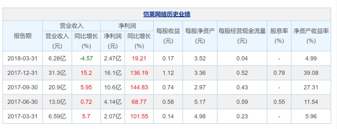 赚钱广告提现无游戏1000元_无广告赚钱游戏提现秒到想_100%提现赚钱游戏无广告