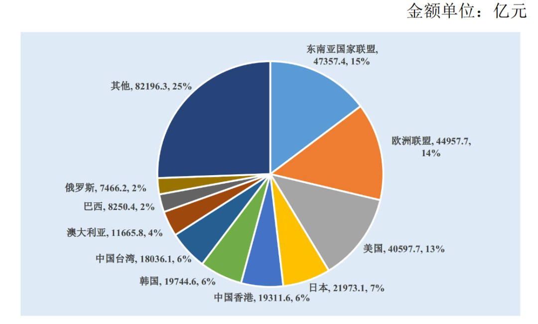 能赚就赚_赚赚app是真的吗_电商副业能赚多少