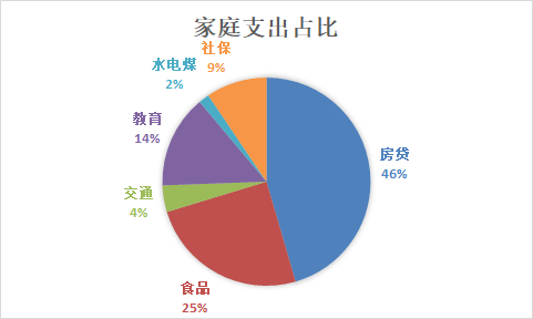 上海开店赚钱吗_上海副业开店成本多少_开店上海成本副业多少钱