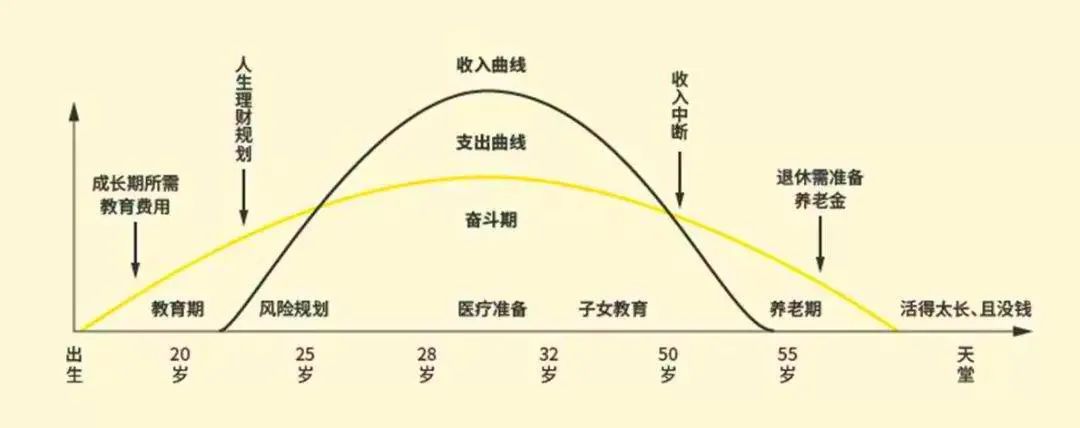 买房子可以兼职吗_副业卖房可以吗_副业多少钱可以买房