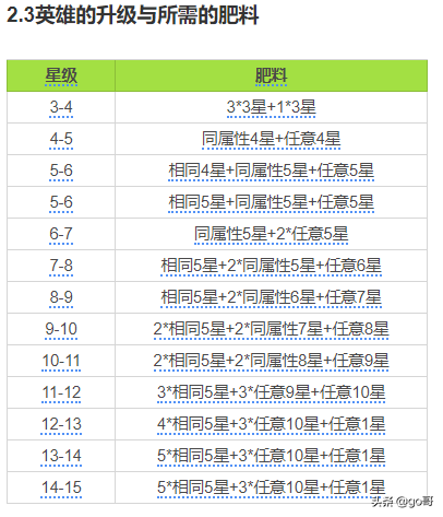 挂机赚钱软件游戏大全_挂机赚钱游戏app_挂机赚钱的游戏软件