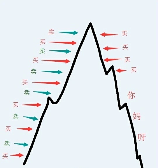 应用赚钱可以赚多少钱_应用赚钱可以提现吗_可以赚钱的应用