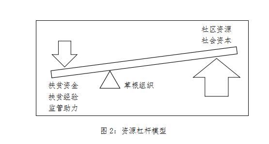 应用赚钱可以提现吗_应用赚钱可以赚多少钱_可以赚钱的应用