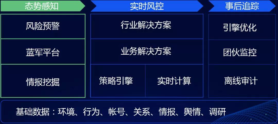 挂机游戏能赚钱提现的软件_挂机赚钱提现安全游戏可信吗_挂机赚钱游戏可提现吗安全吗