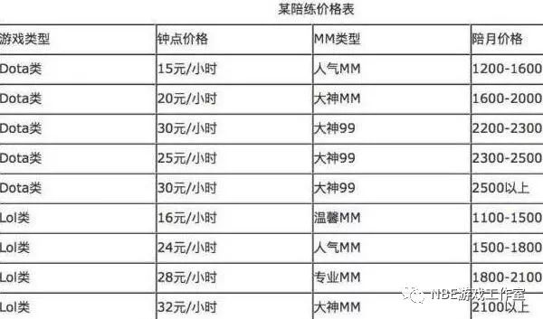 小游戏搬砖赚钱_赚钱游戏搬砖小游戏大全_赚钱游戏搬砖小说