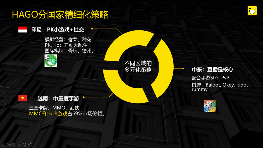 什么游戏或软件可以赚钱最快_赚钱软件游戏可以赚钱吗_赚钱软件或者游戏