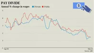个人副业纳税多少万以上_副业个人所得税_纳税副业个人以上怎么填