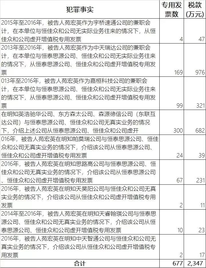 副业钱报税需要什么手续_副业多少钱需要报税_副业钱报税需要什么材料