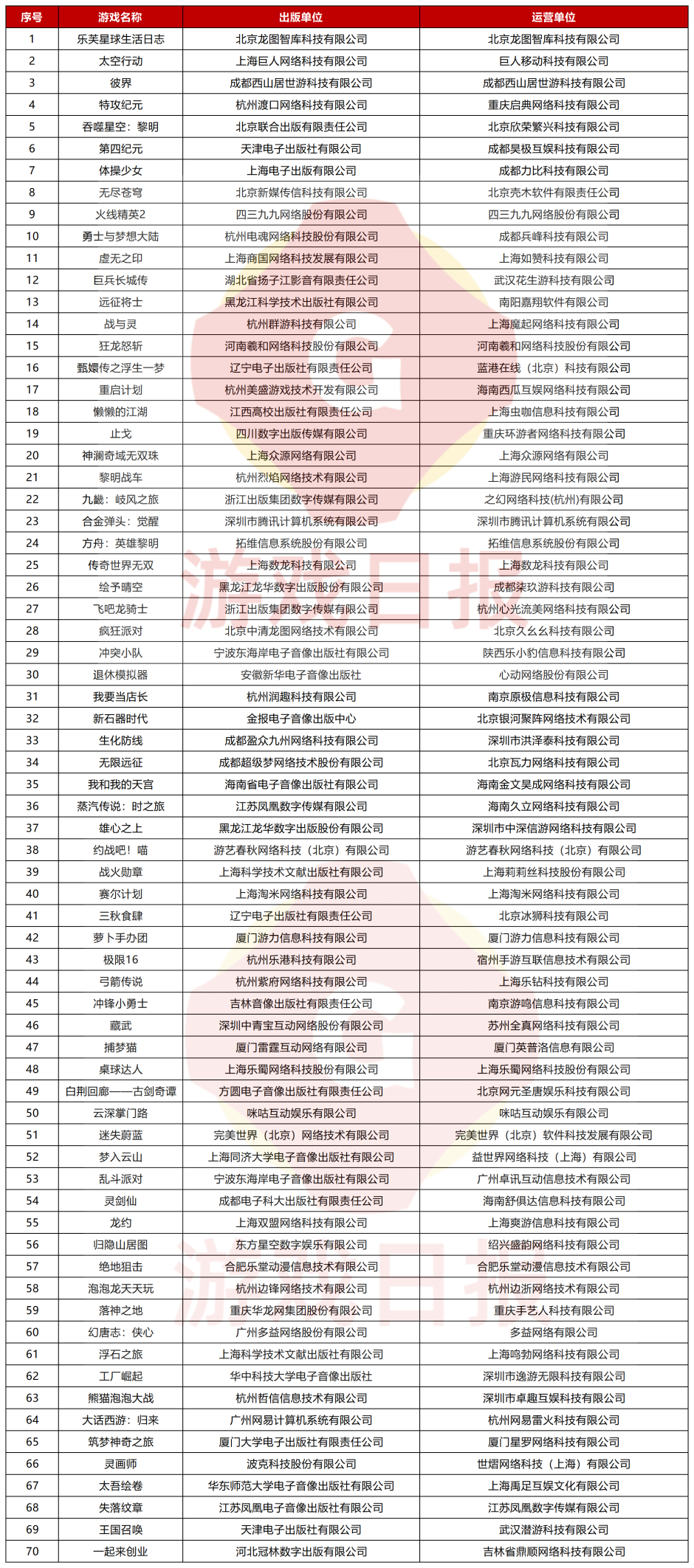 官方正版捕鱼赚钱游戏_捕鱼赚钱游戏大厅_正版捕鱼赚钱官方游戏