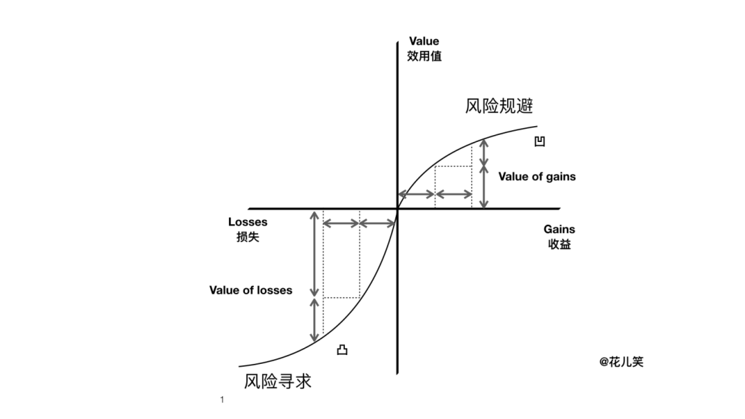 能赚钱的游戏真实_什么游戏能赚钱真实有效_真实有效能赚钱的游戏