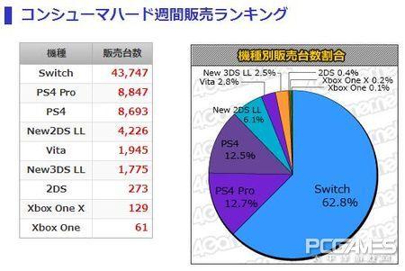 最火捕鱼赢话费游戏_捕鱼赢话费排行榜_2021最新捕鱼赢话费