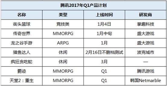 捕鱼大作战3d下载安装_捕鱼大作战3d官方正版下载_《捕鱼大作战》3d手游