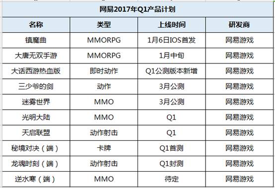 捕鱼大作战3d官方正版下载_捕鱼大作战3d下载安装_《捕鱼大作战》3d手游