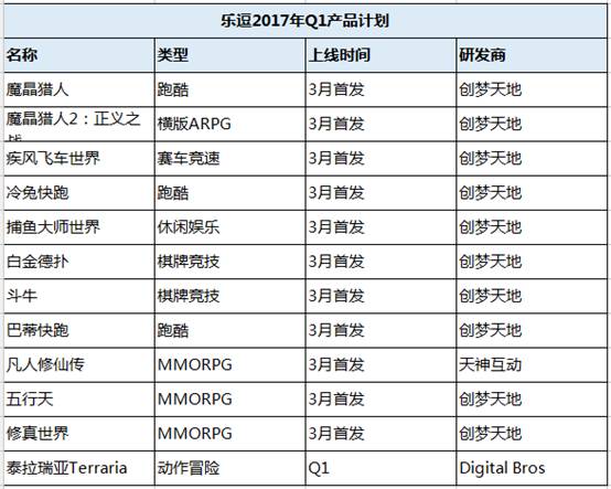 《捕鱼大作战》3d手游_捕鱼大作战3d下载安装_捕鱼大作战3d官方正版下载