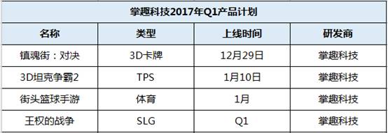 《捕鱼大作战》3d手游_捕鱼大作战3d下载安装_捕鱼大作战3d官方正版下载