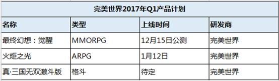 捕鱼大作战3d官方正版下载_《捕鱼大作战》3d手游_捕鱼大作战3d下载安装