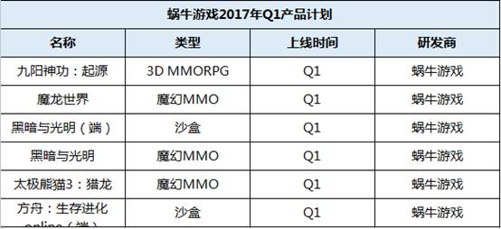 捕鱼大作战3d下载安装_《捕鱼大作战》3d手游_捕鱼大作战3d官方正版下载