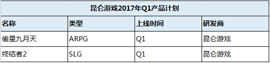 捕鱼大作战3d官方正版下载_《捕鱼大作战》3d手游_捕鱼大作战3d下载安装