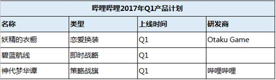 捕鱼大作战3d官方正版下载_《捕鱼大作战》3d手游_捕鱼大作战3d下载安装