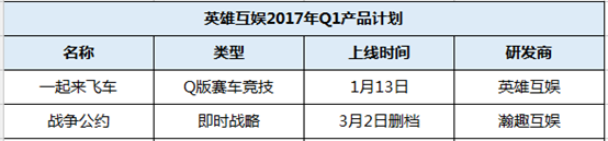 捕鱼大作战3d官方正版下载_《捕鱼大作战》3d手游_捕鱼大作战3d下载安装