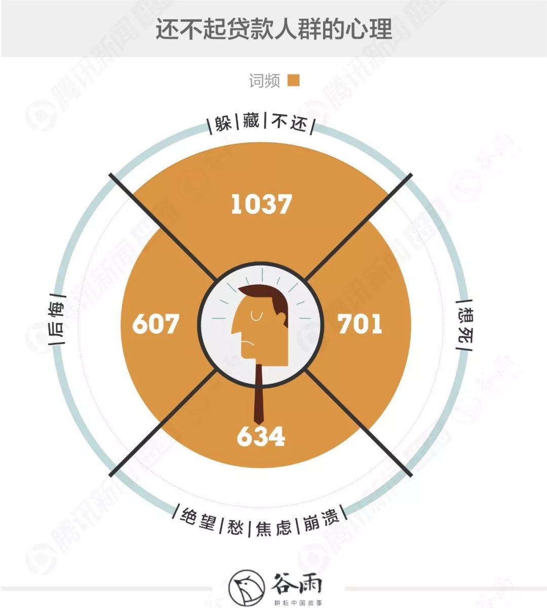 借秒万元黑户下款怎么办_黑户借5万元秒下_黑户借款10000