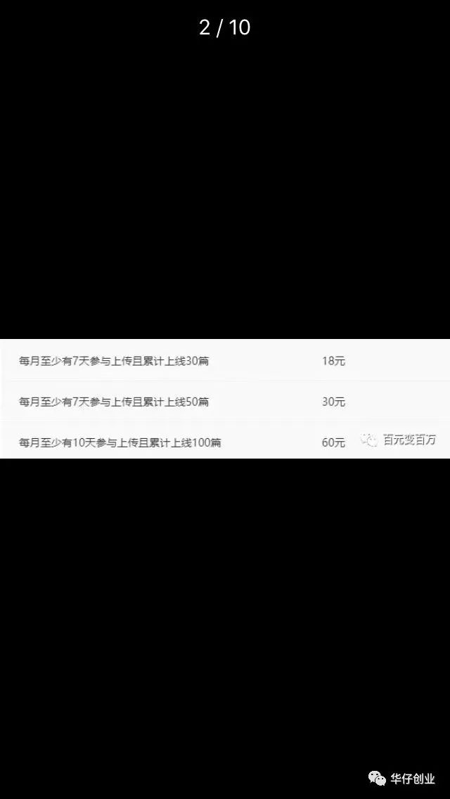 2021网络副业赚钱项目_联网利润副业有哪些_互联网副业利润多少