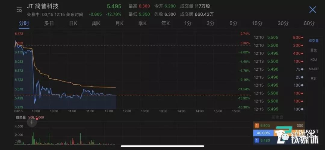 借秒万元黑户下款可靠吗_黑户借2万元应急_黑户借5万元秒下