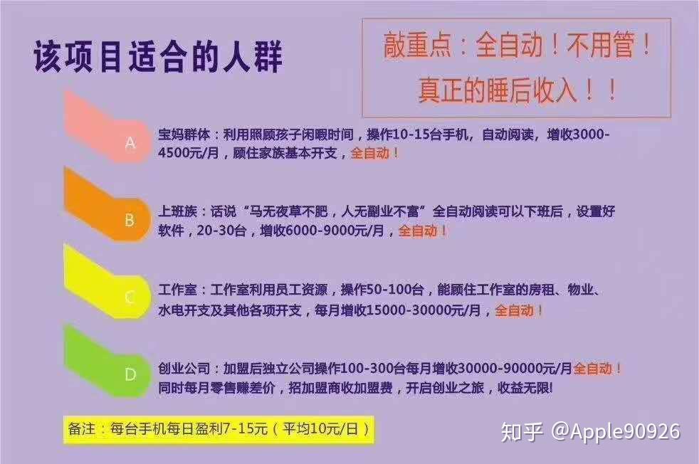 巴菲特业余时间常做的五件事_巴菲特每天做什么_巴菲特每天要做多少副业