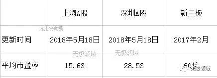 赚钱游戏软件一天赚100元_一天可以赚1000的游戏软件_赚钱软件一天赚1000元游戏