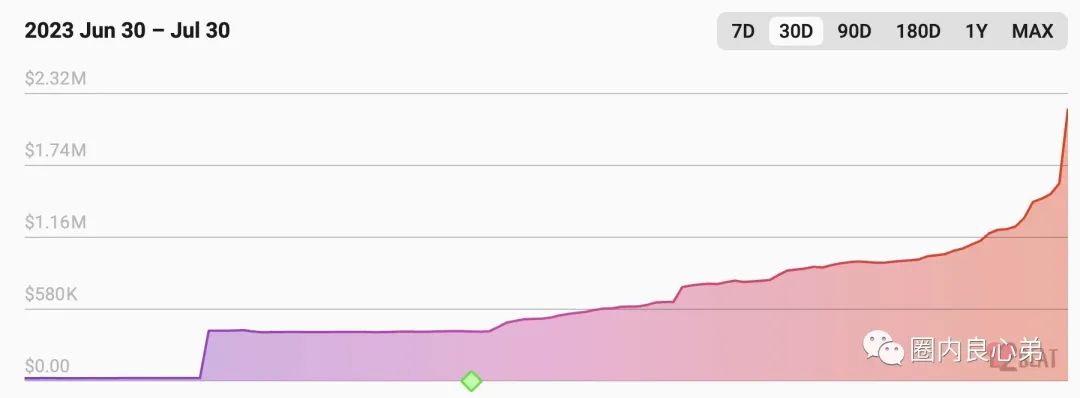赚钱软件一天赚1000元游戏_一天可以赚1000的游戏软件_赚钱的软件游戏一天能赚20