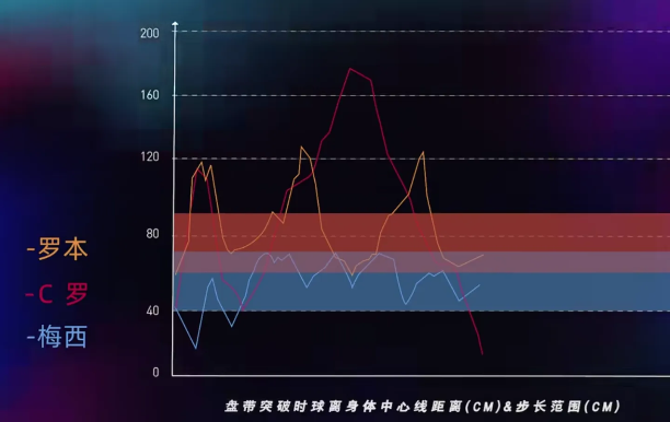 梅西的副业_梅西的副业有多少_梅西兼职