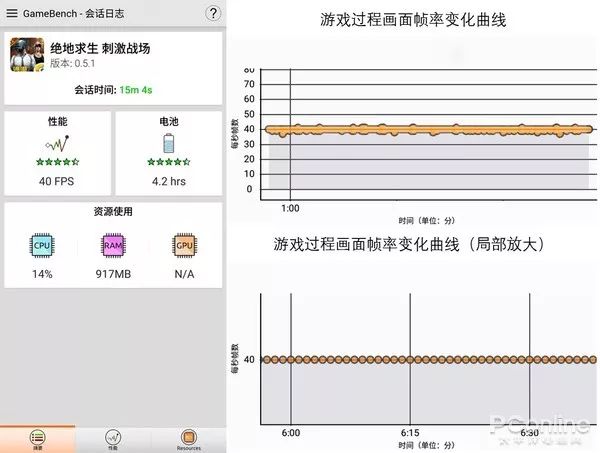 每天能赚30 50元的手机游戏_每天能赚钱的手机游戏_每天赚钱游戏