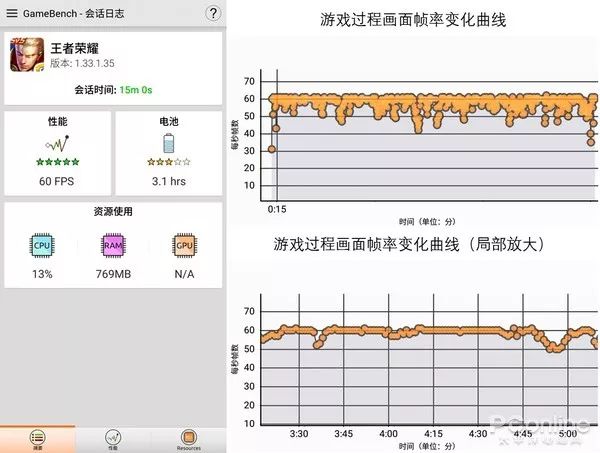 每天能赚钱的手机游戏_每天能赚30 50元的手机游戏_每天赚钱游戏