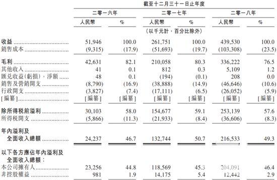 途游捕鱼能赚人民币吗_途游捕鱼刷金币百度贴吧_途游捕鱼在哪里充值