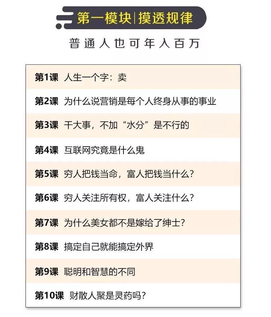 清华赚副业上可以赚多少钱_上清华副业可以赚多少_清华大学生做什么兼职