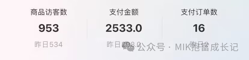 赚副业钱发朋友圈说说_一千块的副业赚多少_赚副业文案