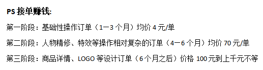 ps副业接单多少钱_副业接单渠道_副业接单网站